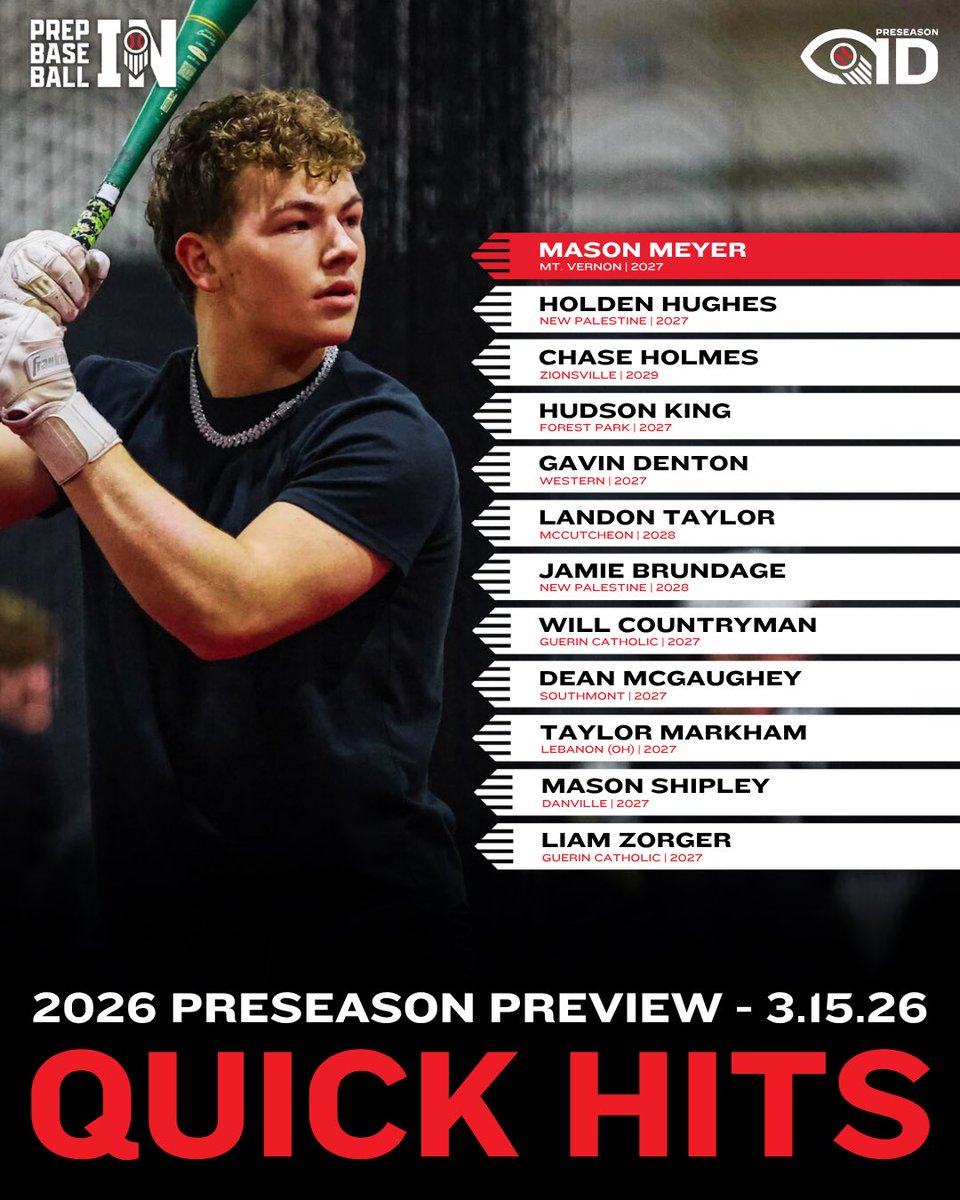 Prep Baseball Indiana tweet media