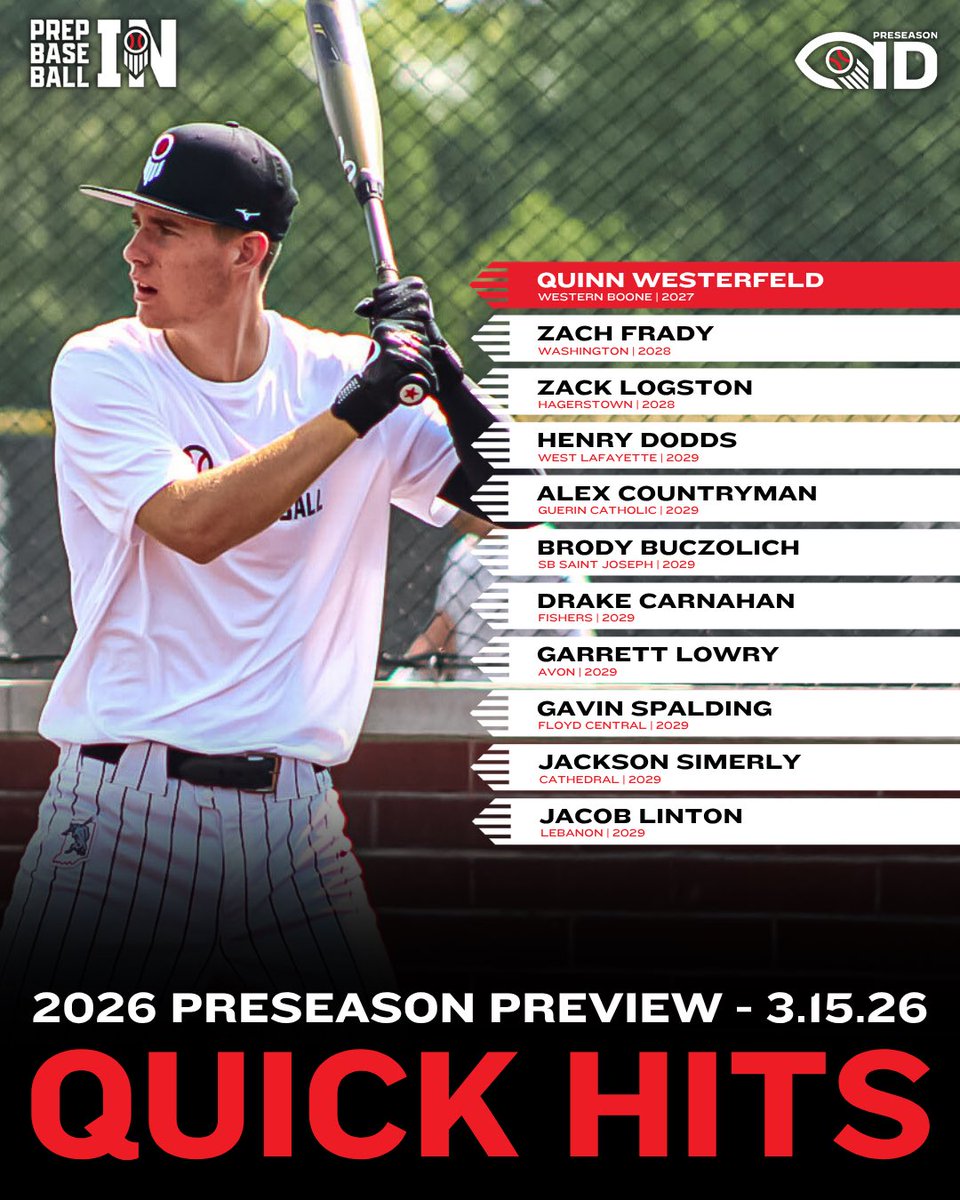 Prep Baseball Indiana tweet media