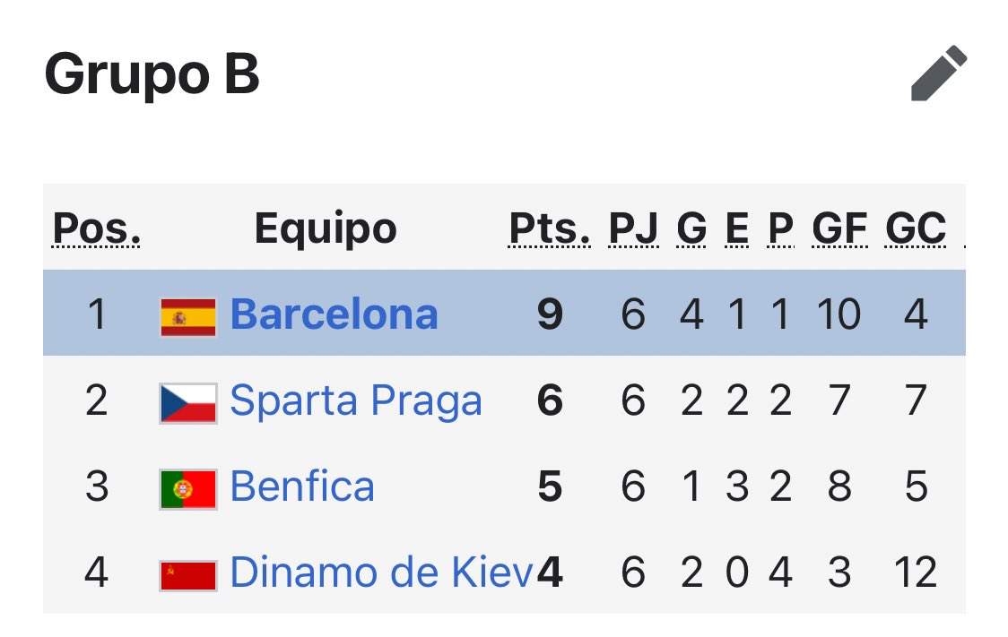 Mario MDP ✝️🤍 tweet media