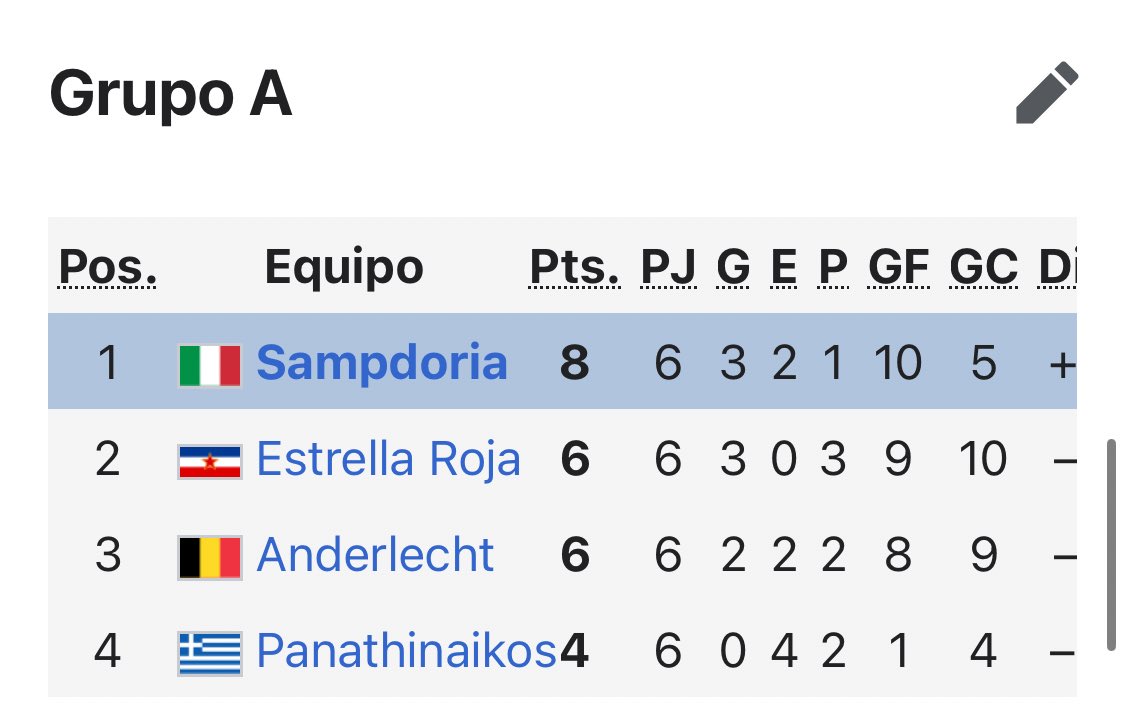 Mario MDP ✝️🤍 tweet media