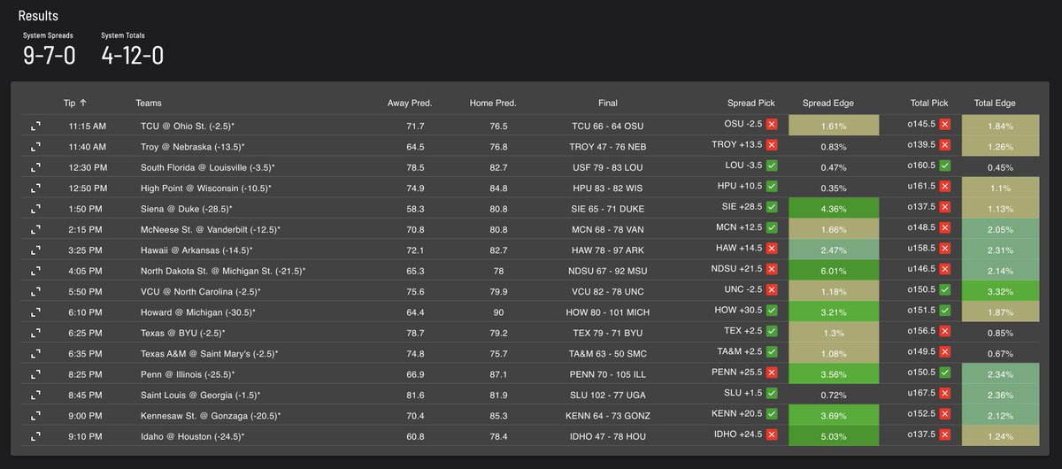 Sharp Numbers tweet media