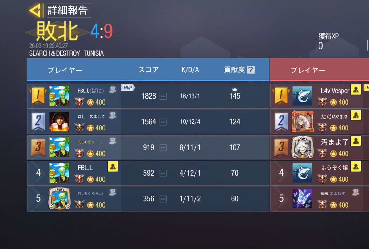 Fabulous tweet media