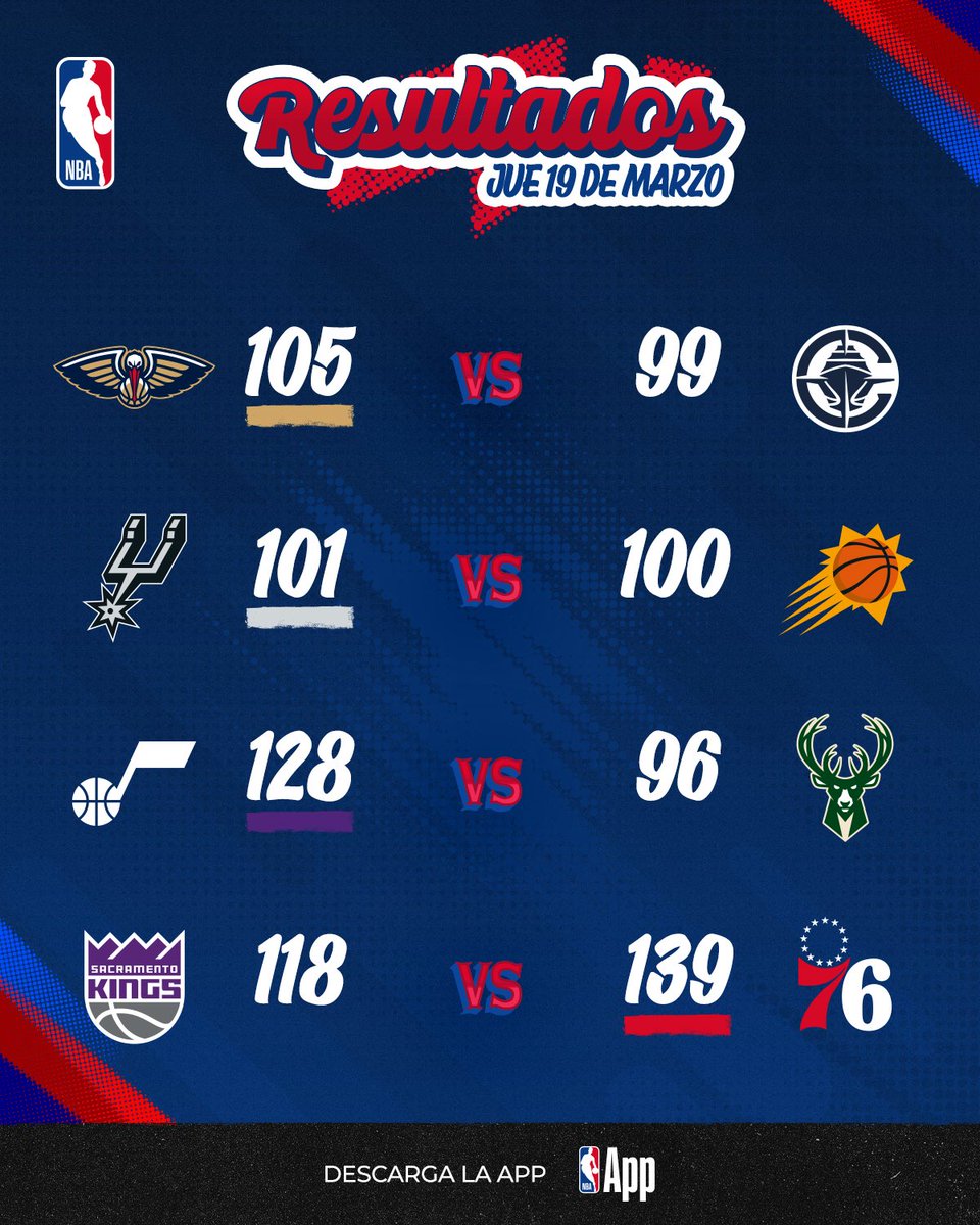 NBA MÉXICO tweet media