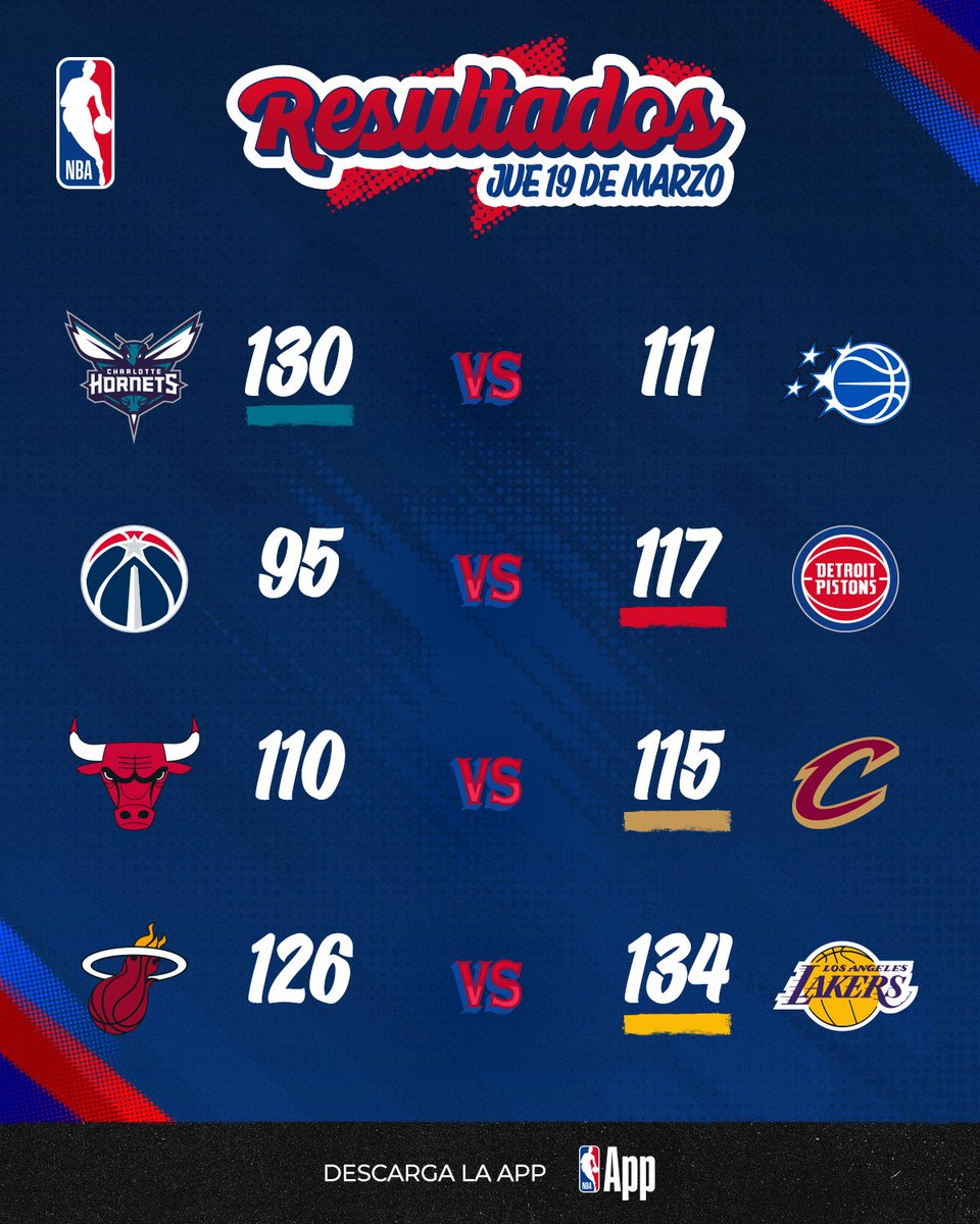 NBA MÉXICO tweet media