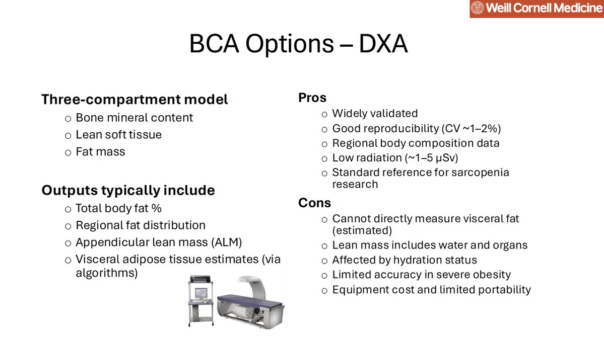 Beverly G. Tchang, MD tweet media