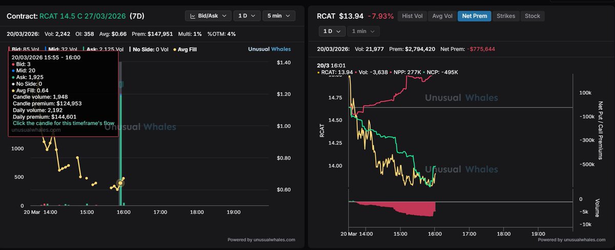 OptionsFlowBoss tweet media
