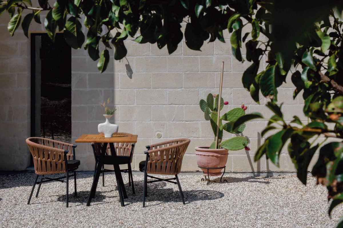 Archello tweet media