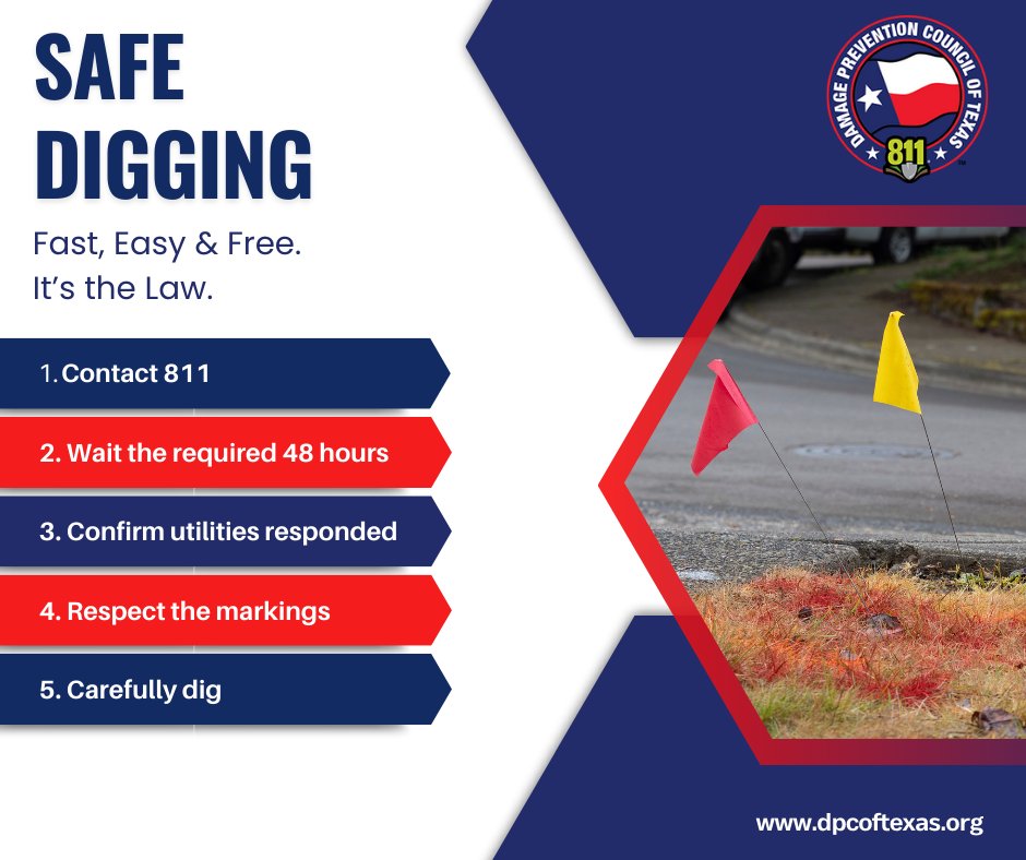 Damage Prevention Council of Texas tweet media