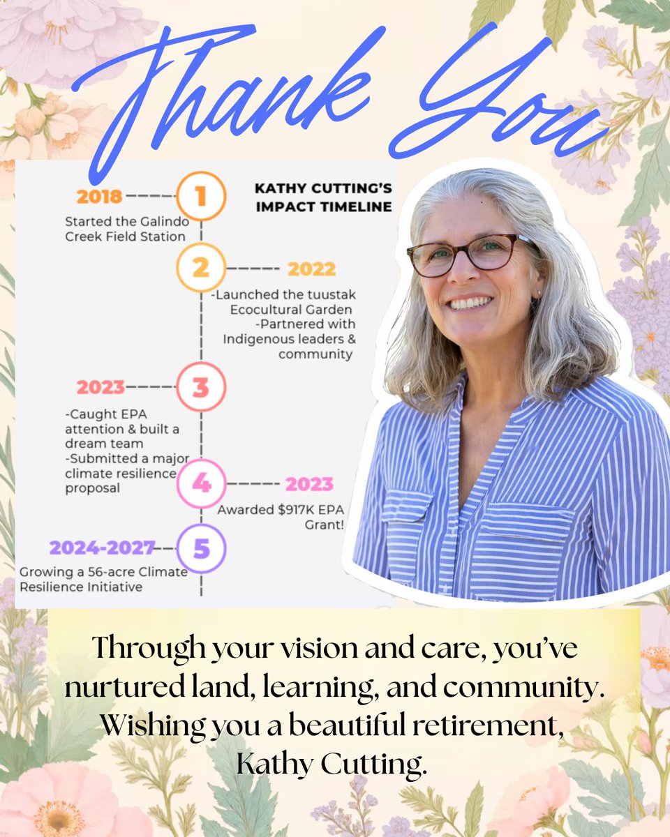 CSUEB Concord tweet media