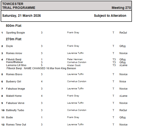 Towcester Racing Office tweet media