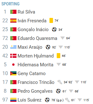 Kwin é bicampeã nacional 🇳🇬 tweet media