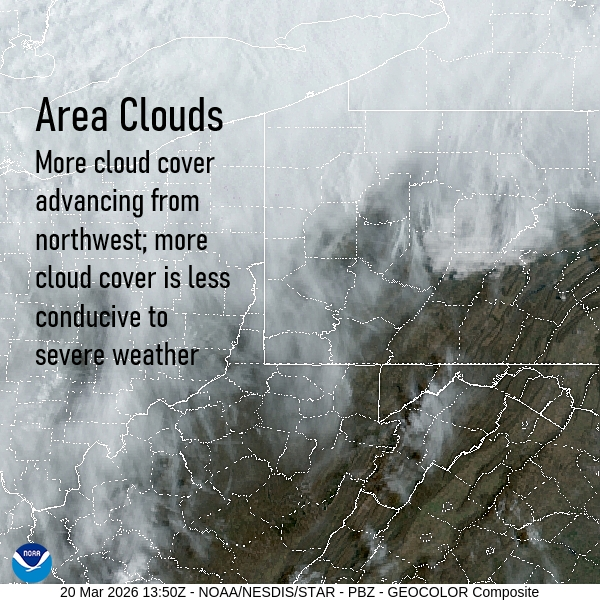 NWS Pittsburgh tweet media