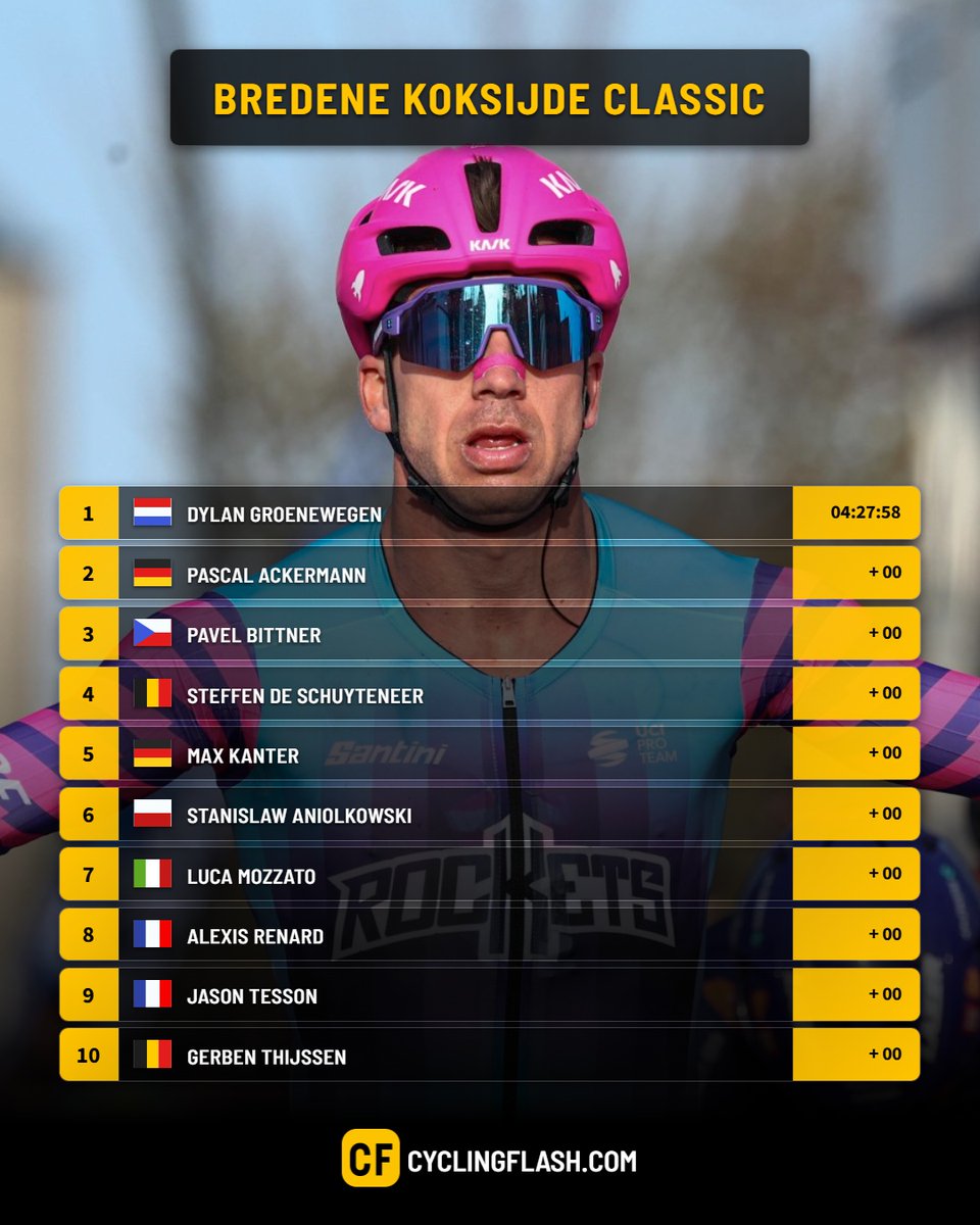 Cyclingflash tweet media