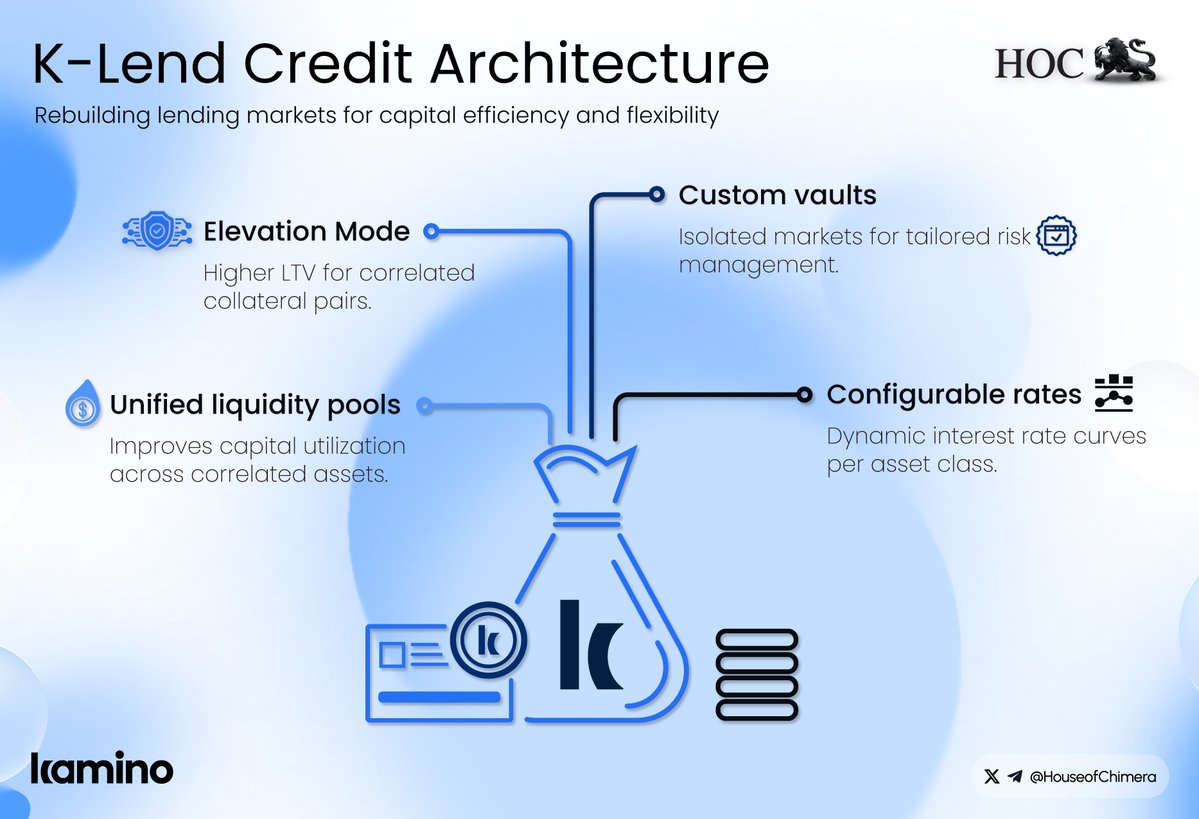 House of Chimera tweet media