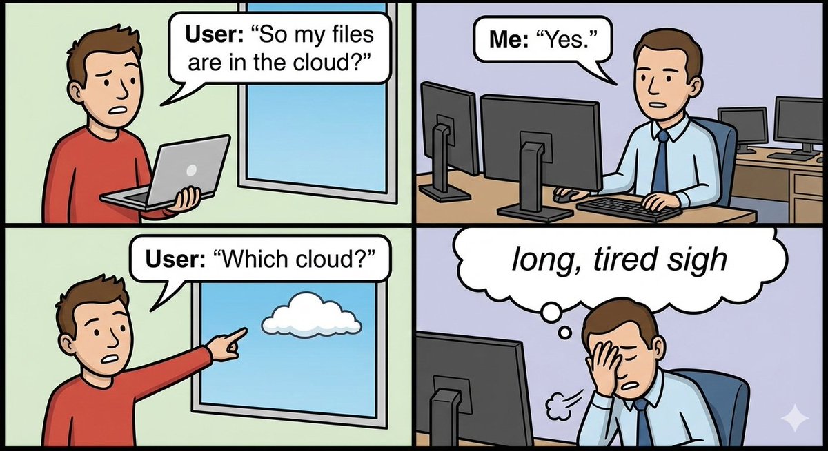 iStorage tweet media