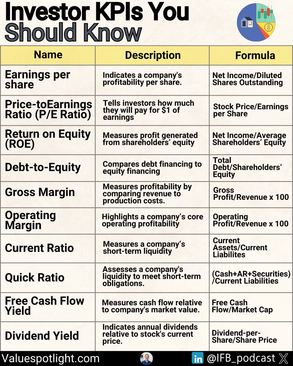 The Investing for Beginners Podcast tweet media