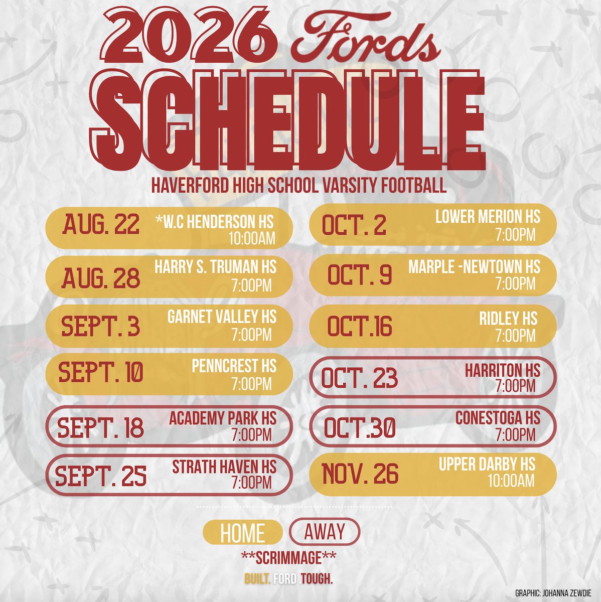 Haverford High Football tweet media