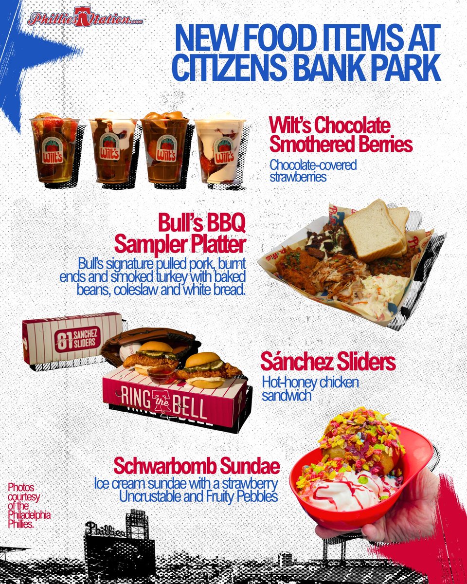 Phillies Nation tweet media