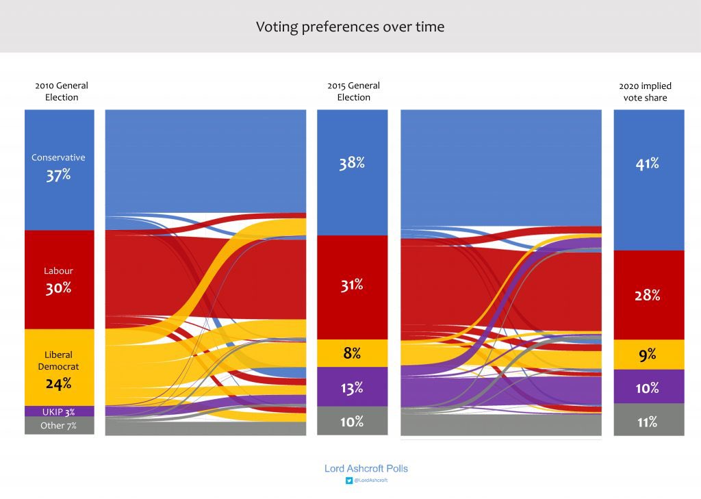 ilia 🎄 tweet media