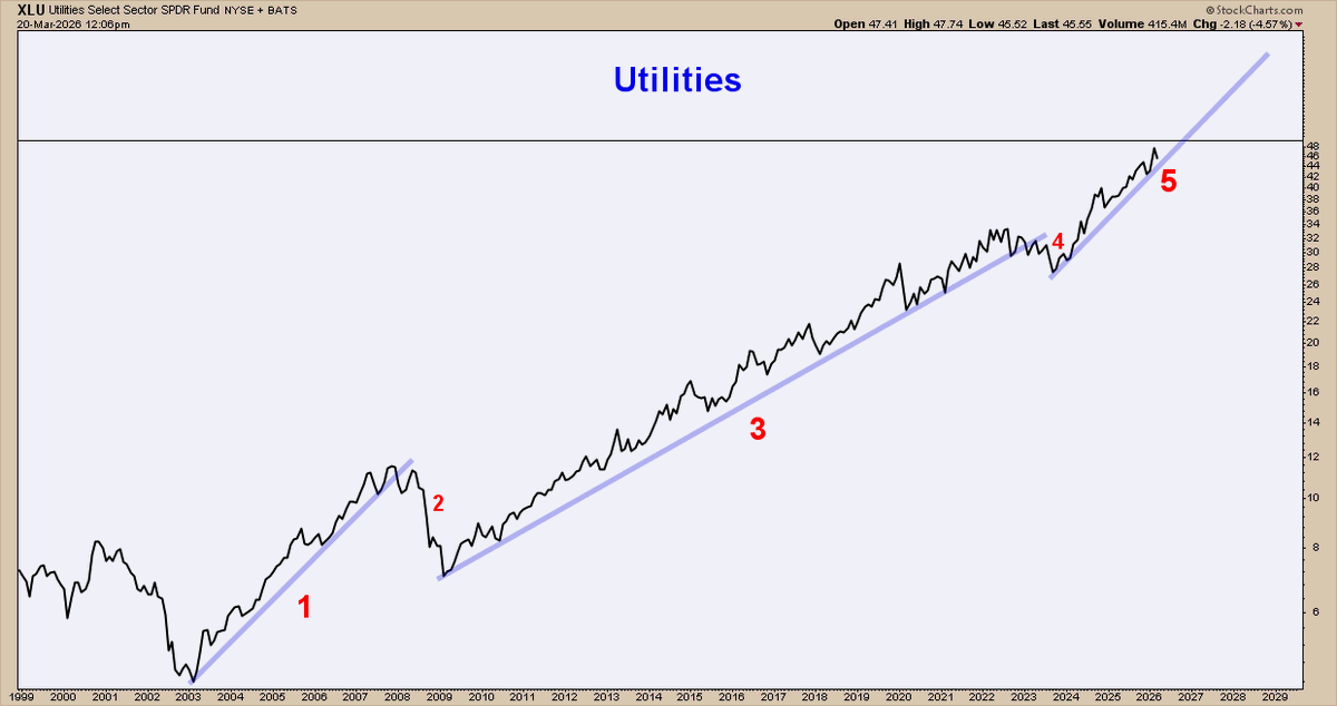 Jim Knarr tweet media