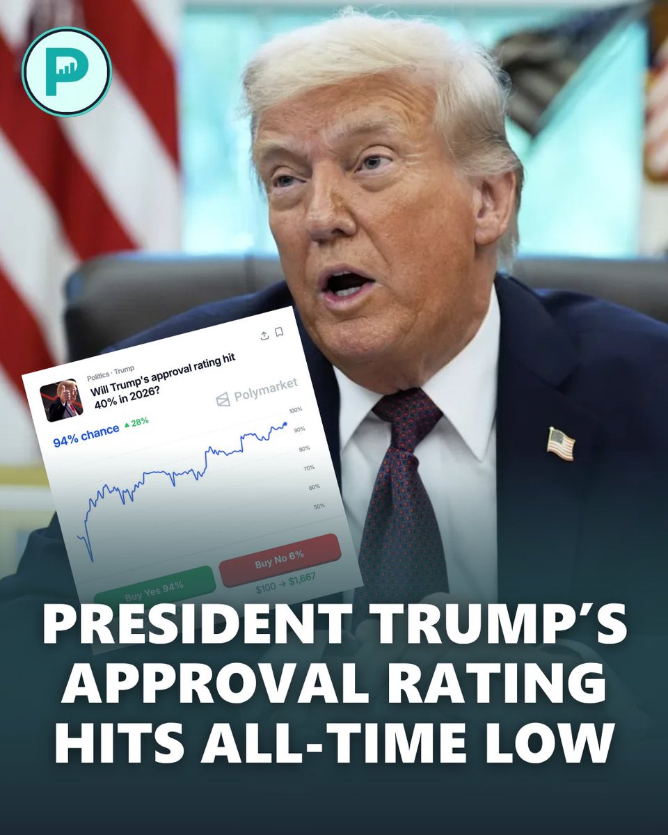 PolyAlertHub: Polymarket Analytics & Alerts tweet media