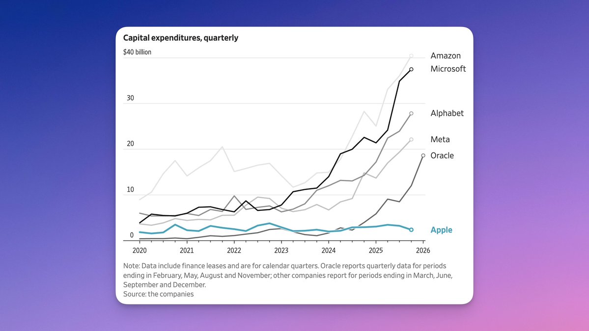 Brandon Butch tweet media