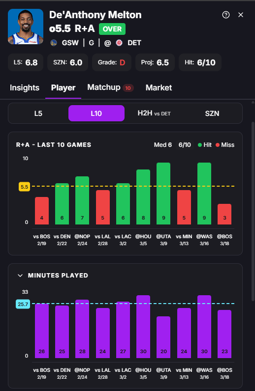 Bill Nye the Betting Guy tweet media