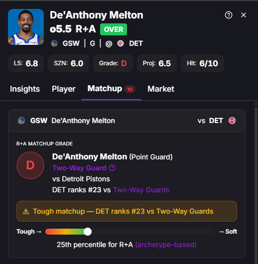 Bill Nye the Betting Guy tweet media