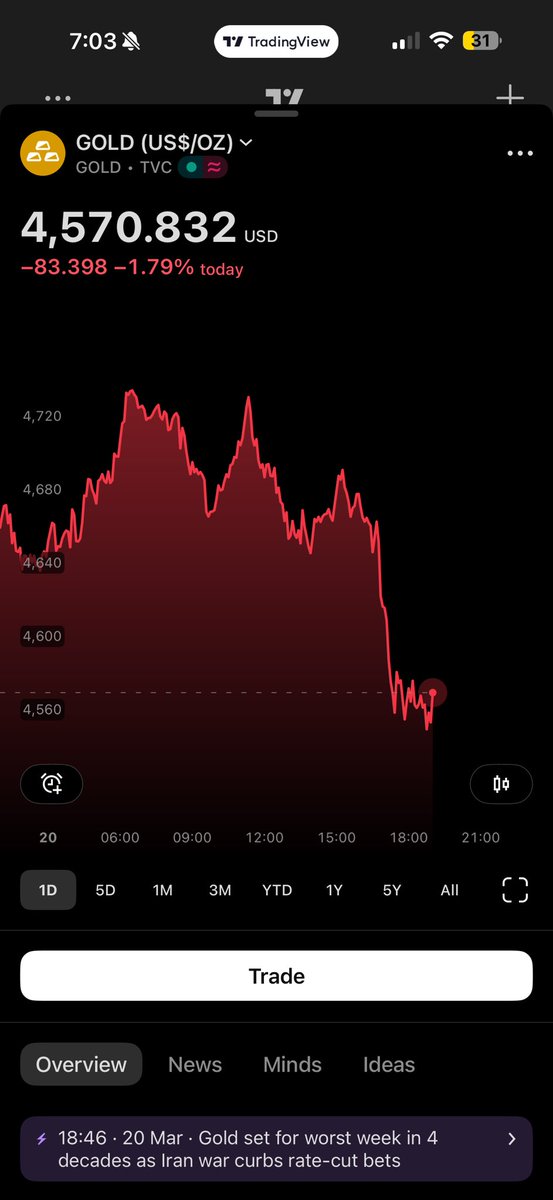 تالا خالد tweet media