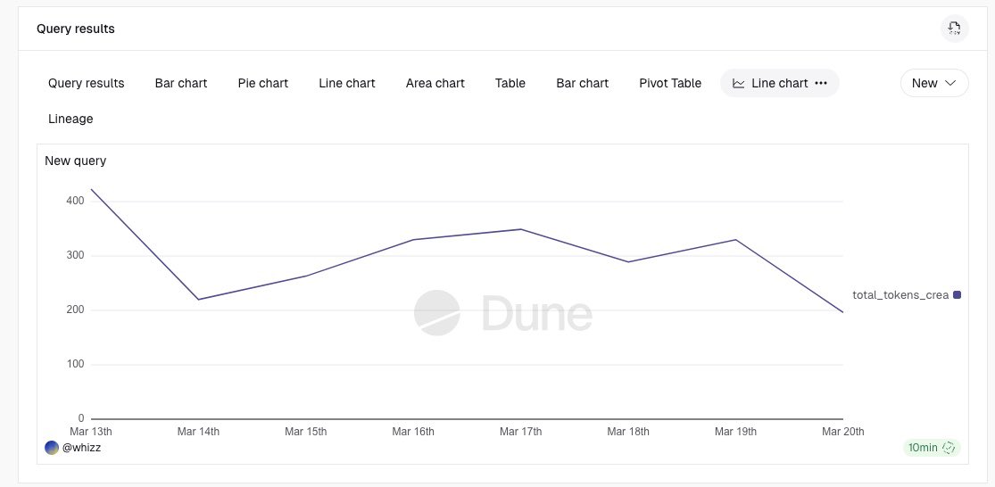 whizz 🍫 tweet media