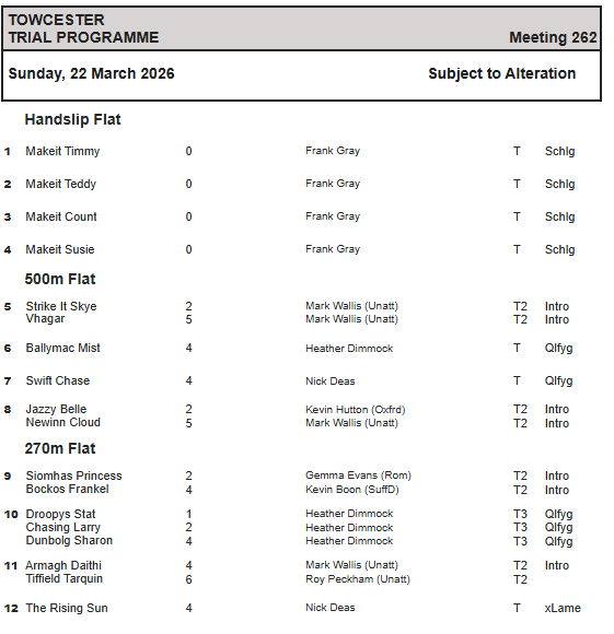 Towcester Racing Office tweet media