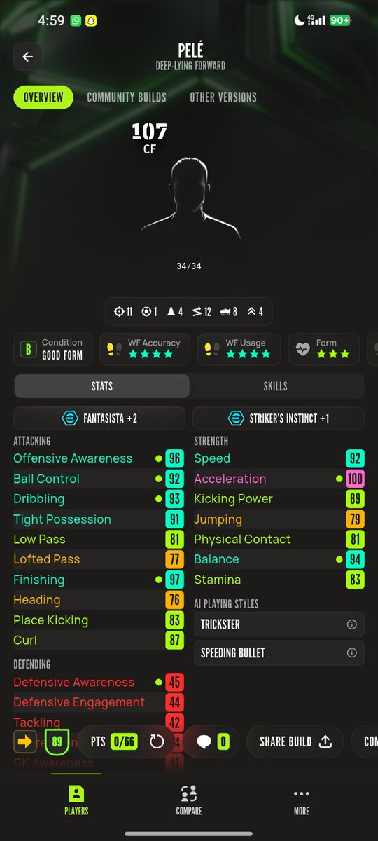 ★ger🅰️ld★ tweet media