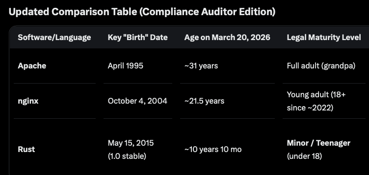 Marcelo Samsoniuk tweet media
