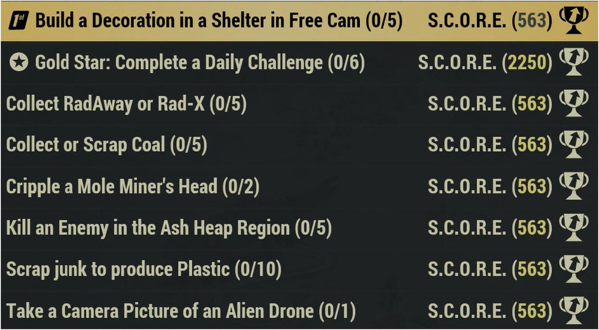 ☣☢SpudGunRich☢☣ tweet media