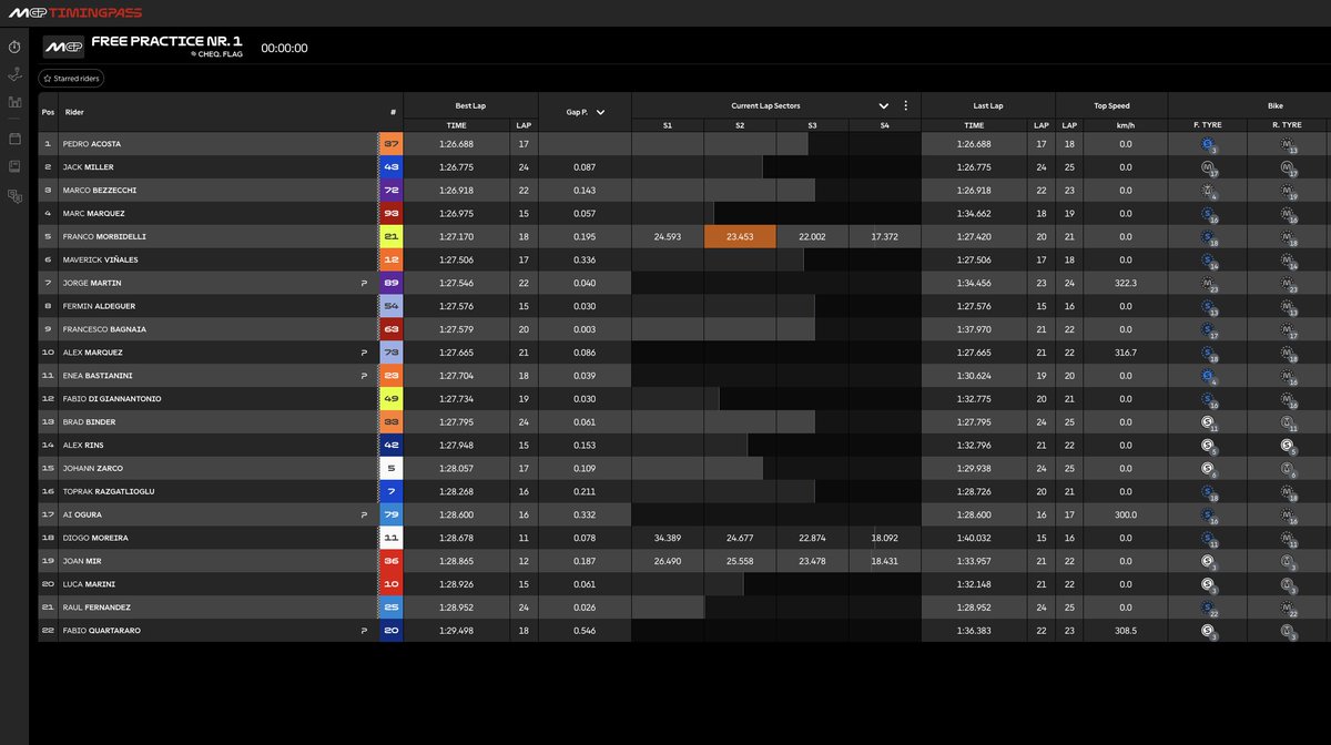 German Garcia Casanova tweet media