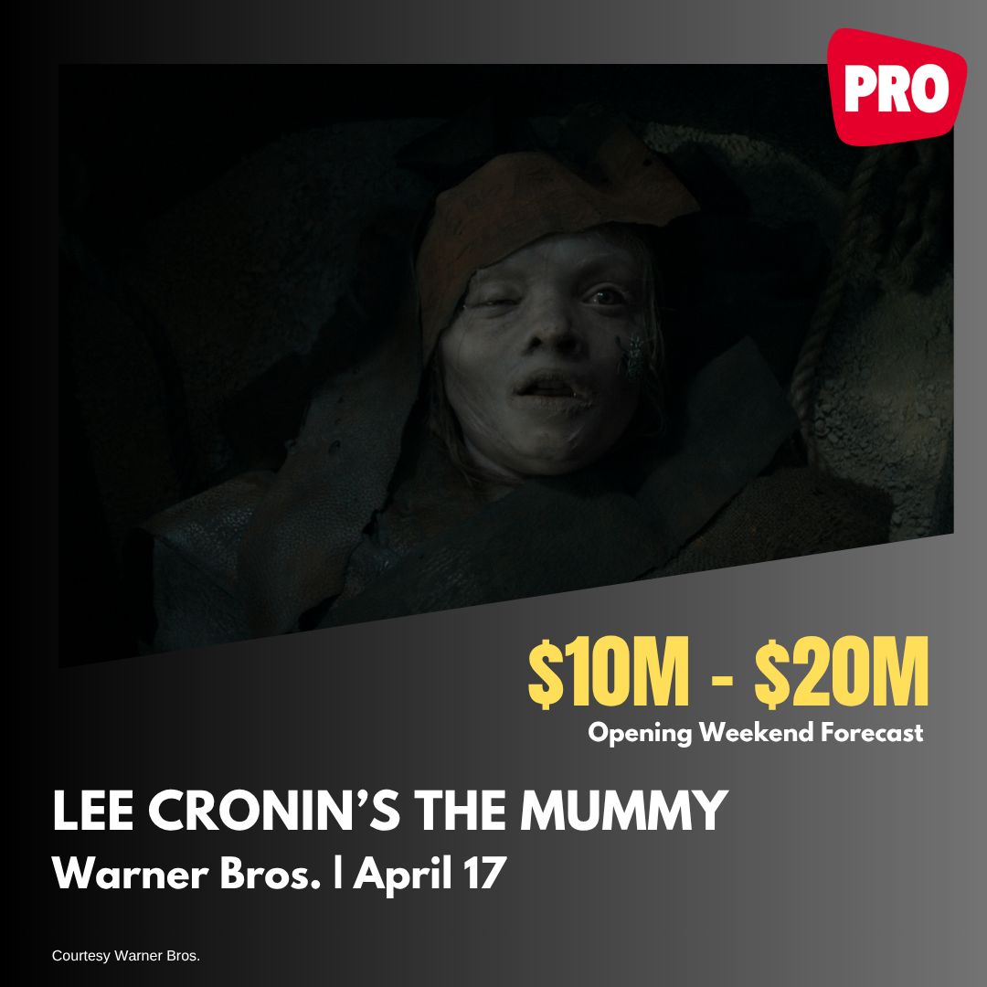 Boxoffice Pro tweet media