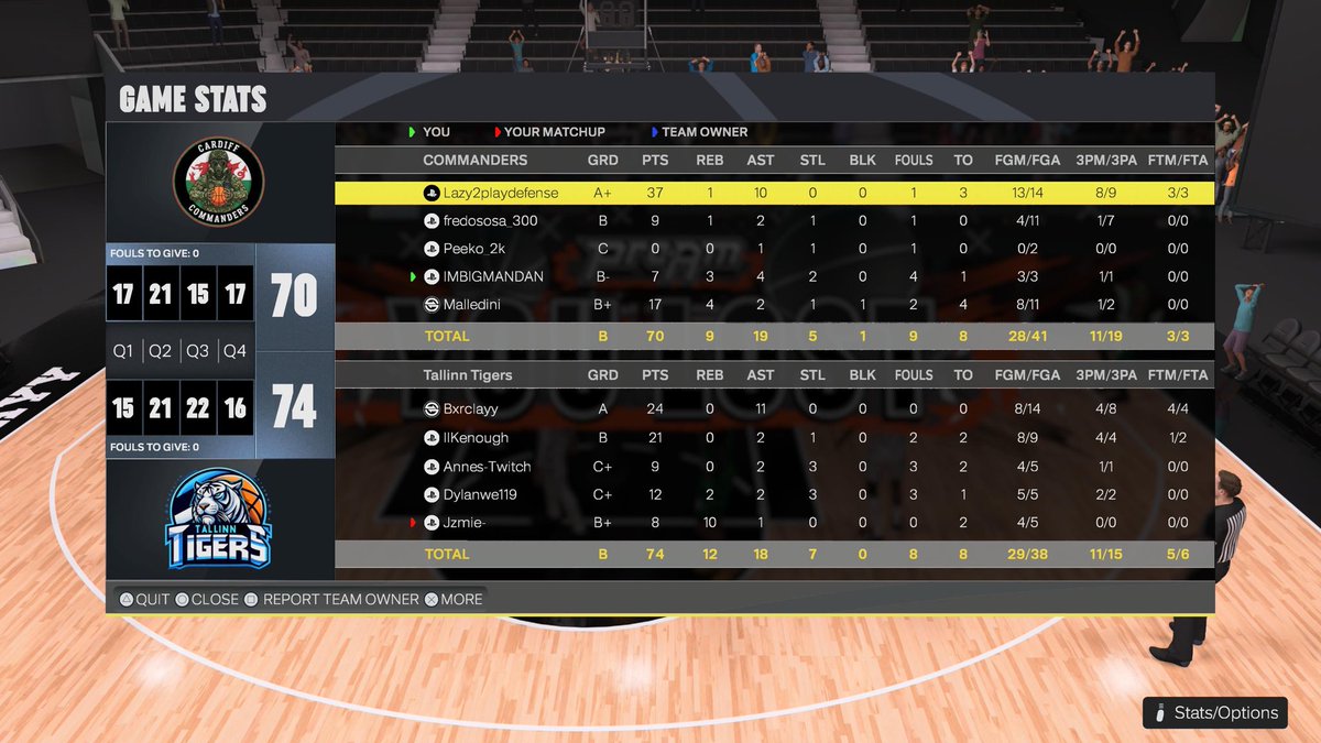 Cardiff Commanders🏴 tweet media