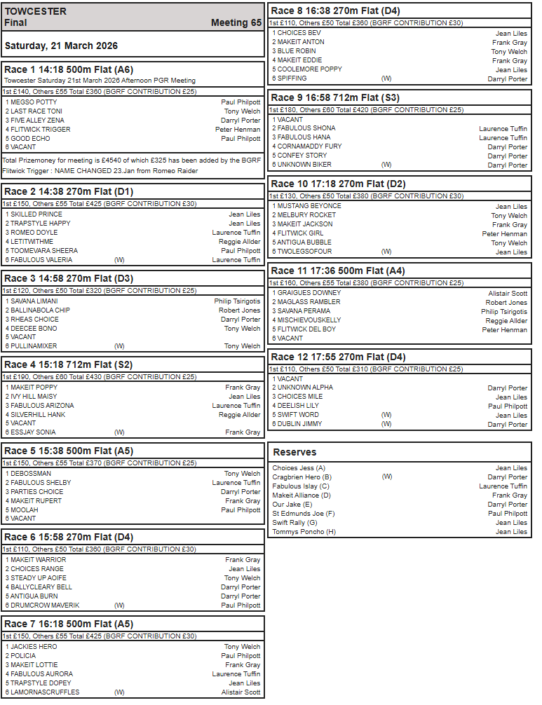 Towcester Racing Office tweet media