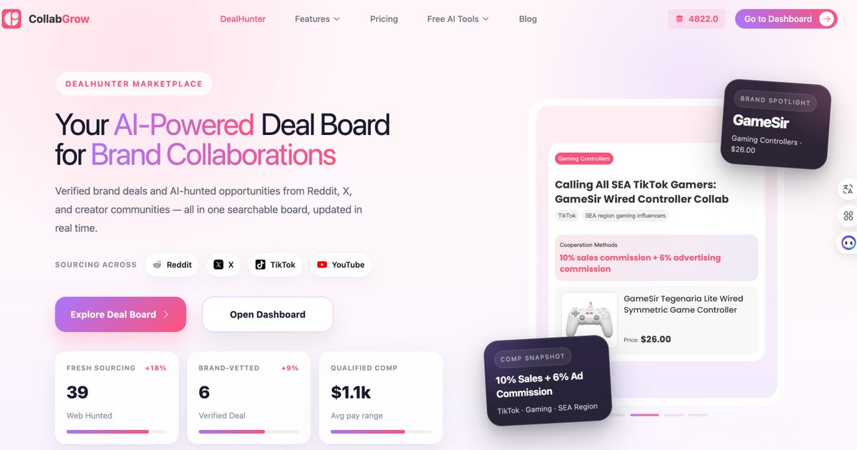 LGI Leo | UGC Opportunities tweet media