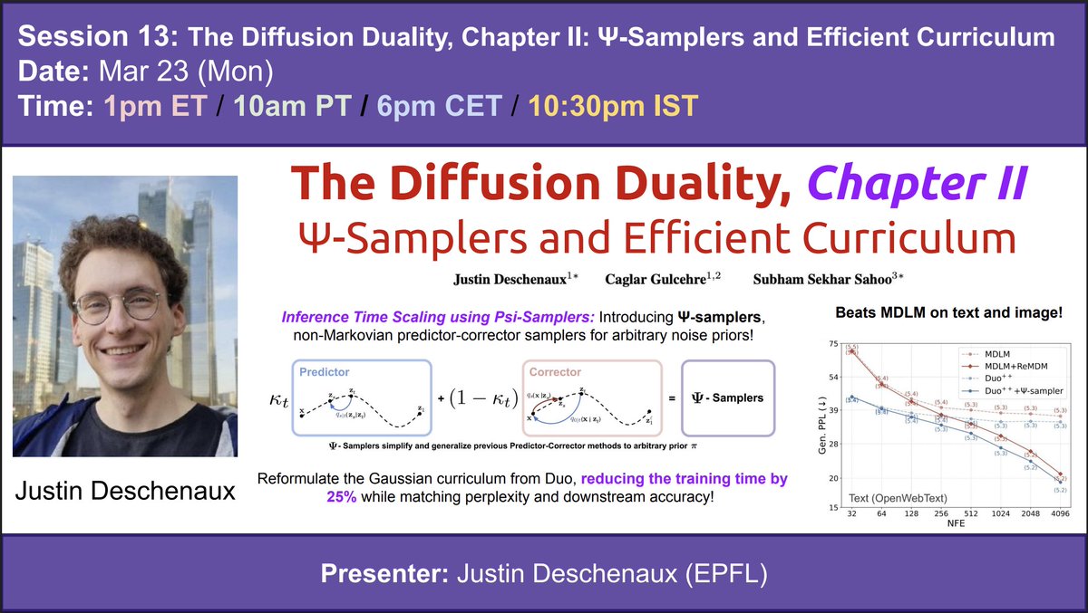 Discrete Diffusion Reading Group tweet media