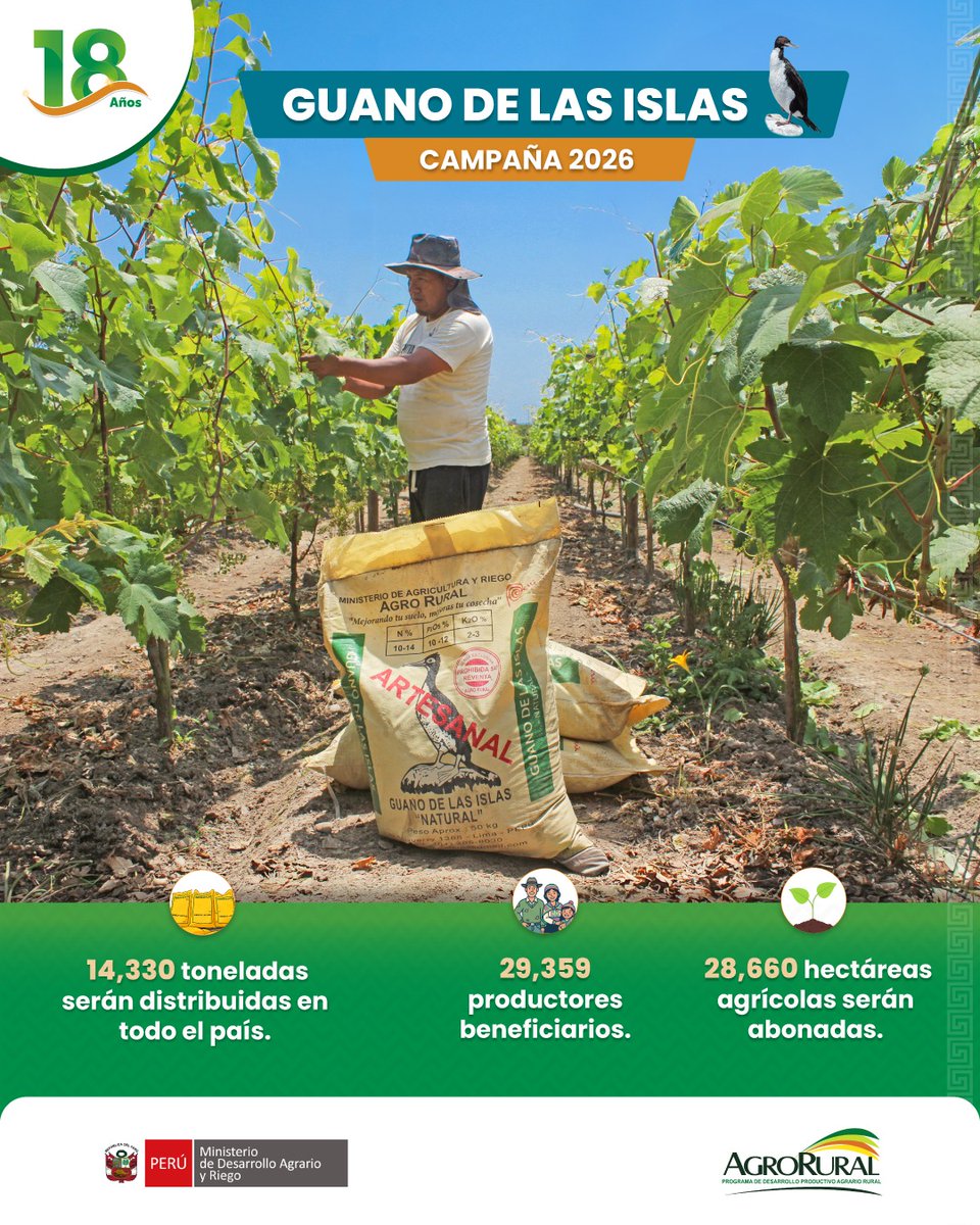 AGRO RURAL tweet media