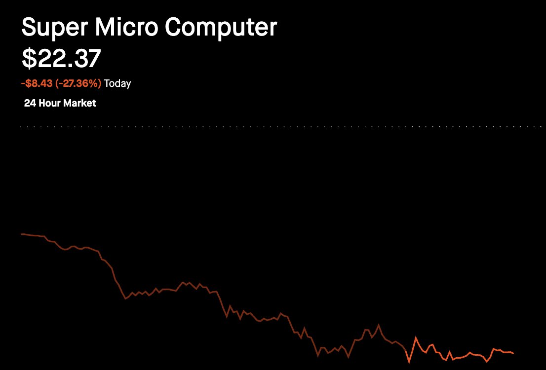 Matt Scott tweet media