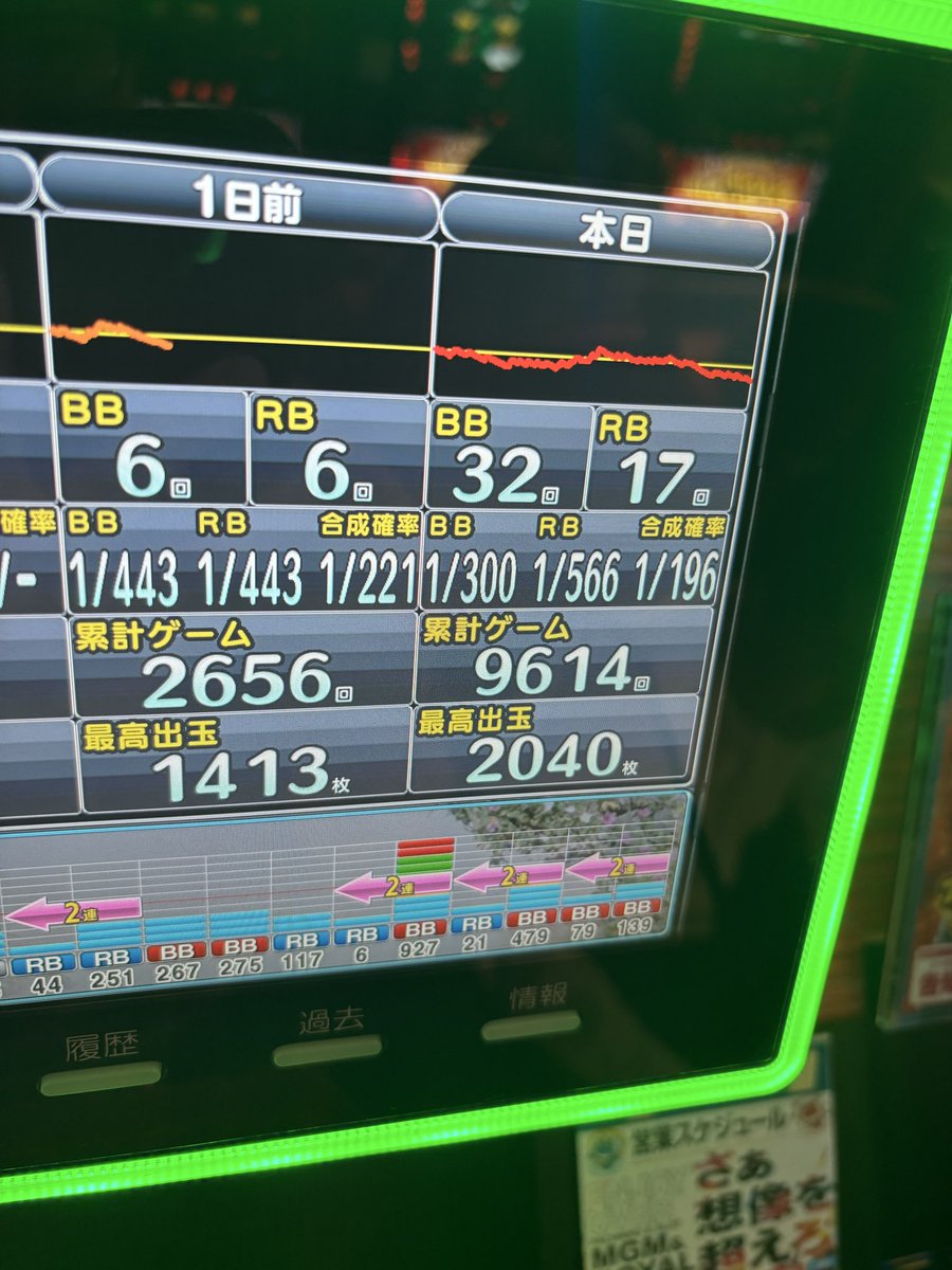 沈黙のハイビスカス tweet media