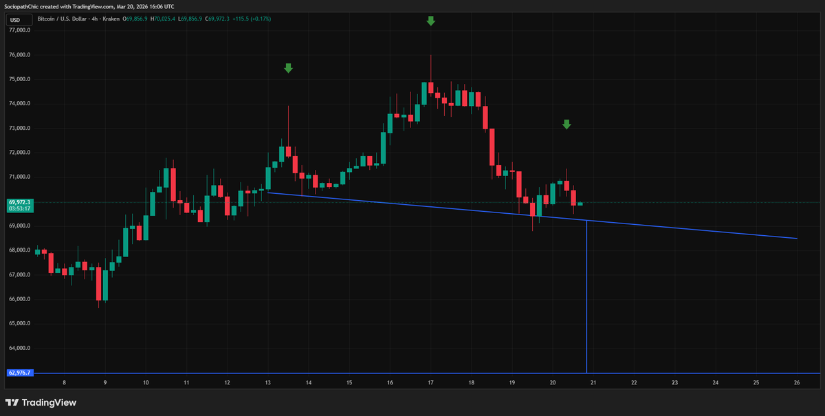 Easton Blake - he/he/he tweet media