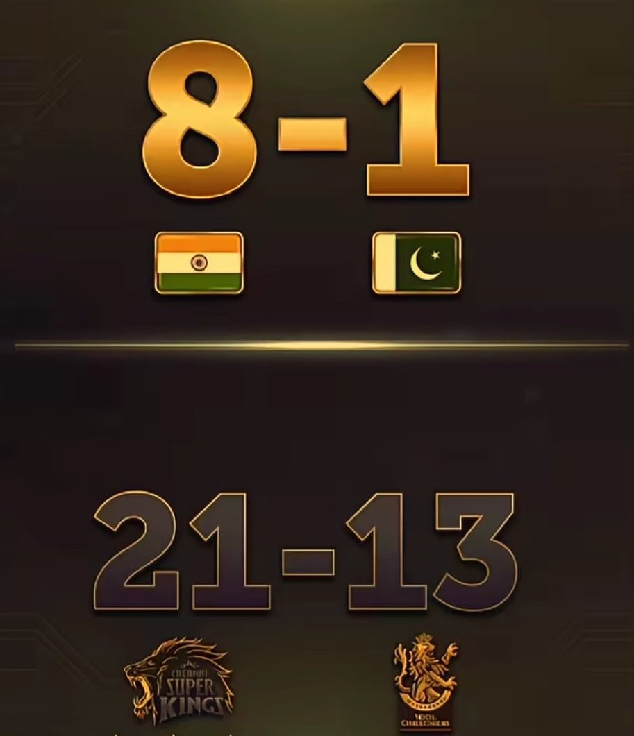 Gems of Cricket tweet media