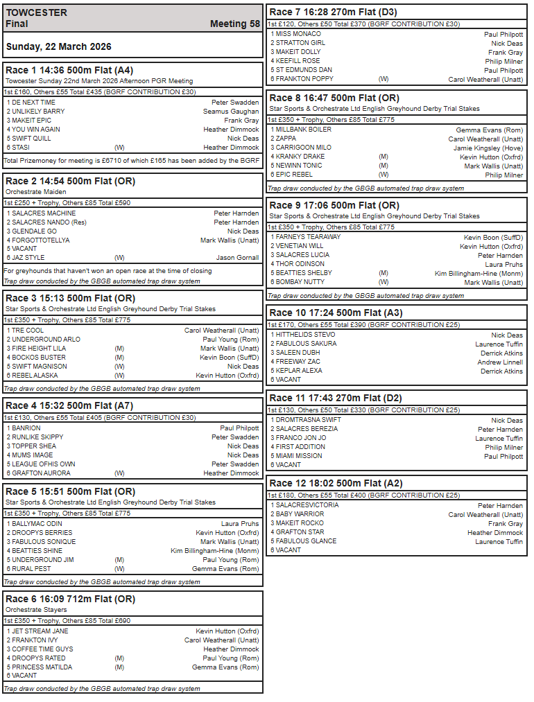 Towcester Racing Office tweet media