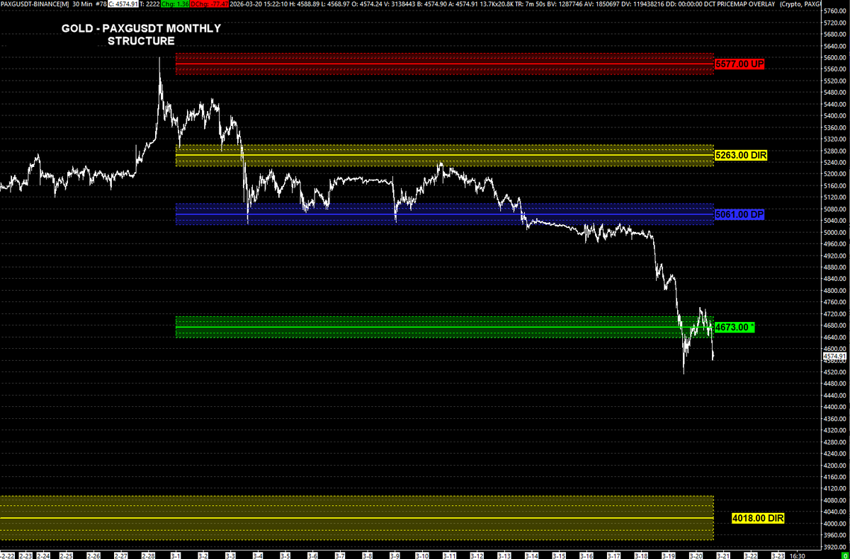 DARMA Capital Trading tweet media