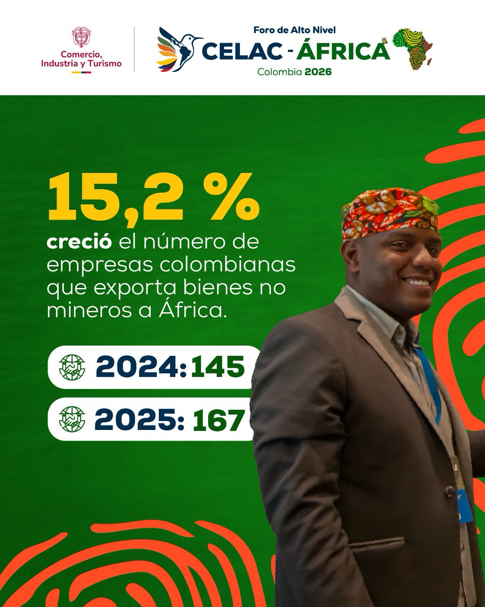 MinComercio Colombia tweet media