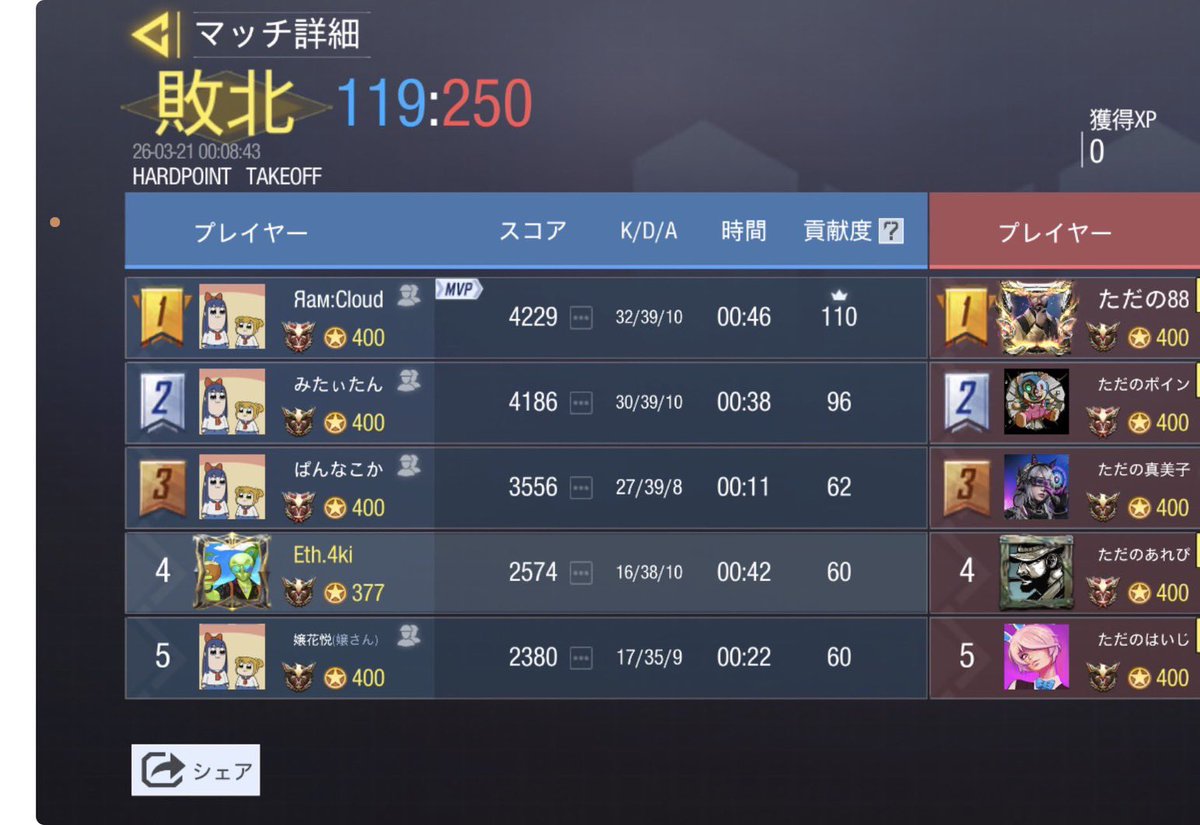 Ethereal tweet media