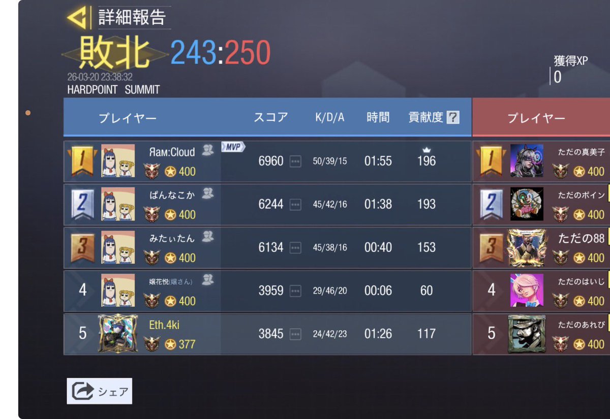 Ethereal tweet media